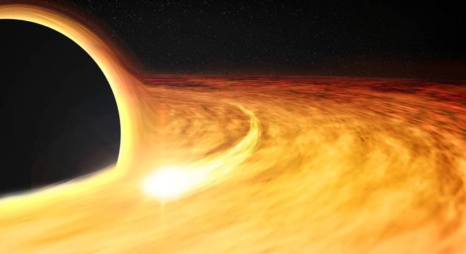 Gás em torno de um buraco negro