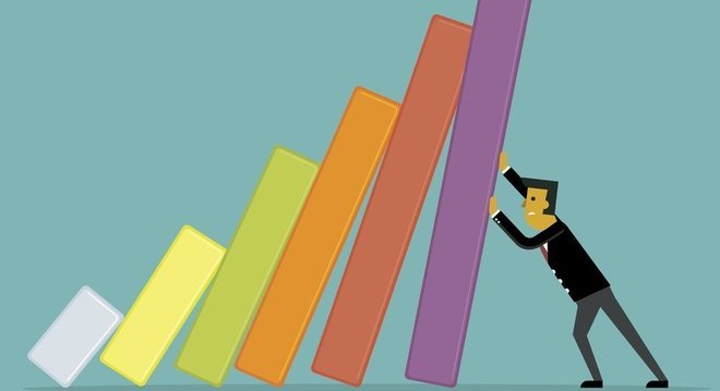CFO Optimism Index recuou de 68,5 para 49,2