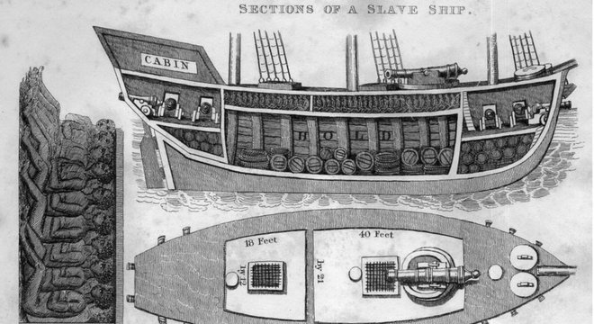  Ilustração mostra configuração de um navio negreiro americano