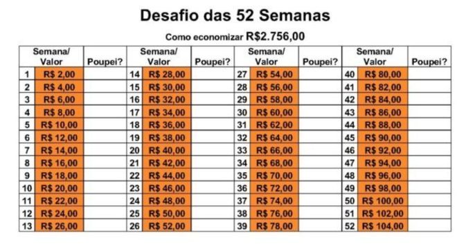  Imagem – extraída do Ebook – Atraindo Dinheiro, autora Graziela Ariosi.