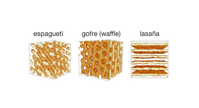 Imagem mostra ilustração de massa nuclear em três diferentes formas: espaguete, waffle e lasanha