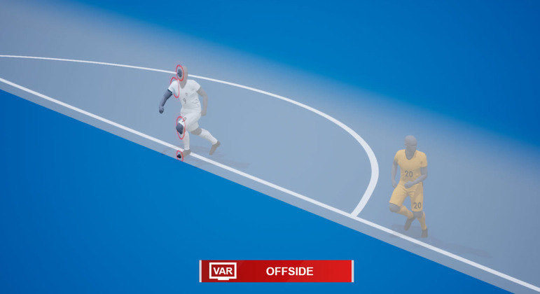 Fifa utilizará nova tecnologia, conhecida como impedimento semiautomático, na Copa