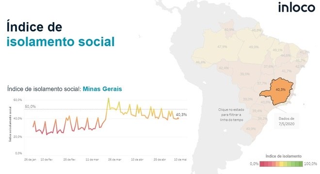 Mapa mostra que isolamento social em Minas Gerais está em queda