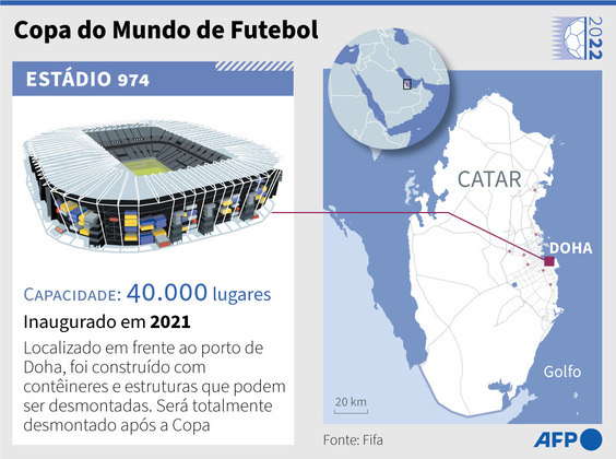 info estádio Copa 2022, 974