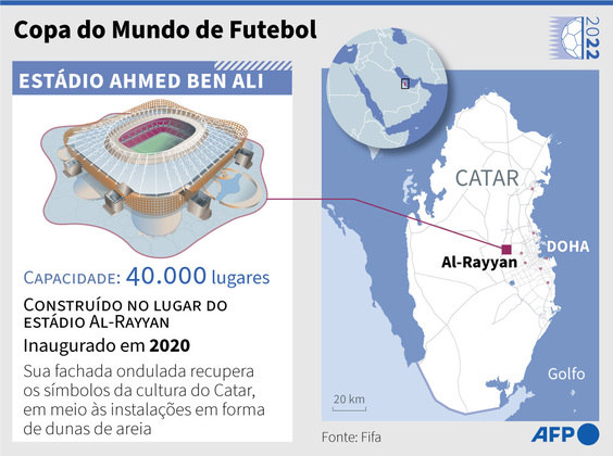 info estádio Copa 2022, Ahmed Ben Ali
