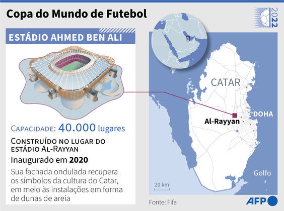 info estádio Copa 2022, Ahmed Ben Ali