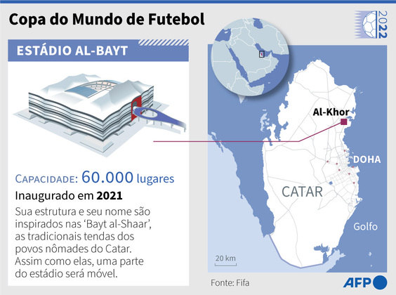 Conheça os 8 estádios da Copa do Mundo no Qatar 2022