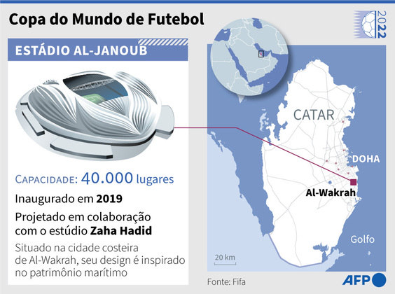 info estádio Copa 2022, Al Janoub