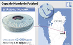 info estádio Copa 2022, Al Thumama