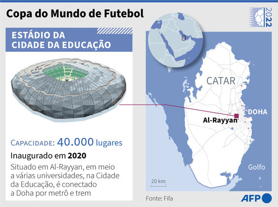 info estádio Copa 2022, Cidade da Educação