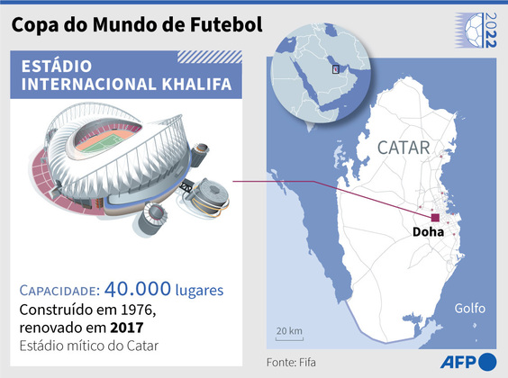 Onde vai passar a Copa do Mundo 2022?