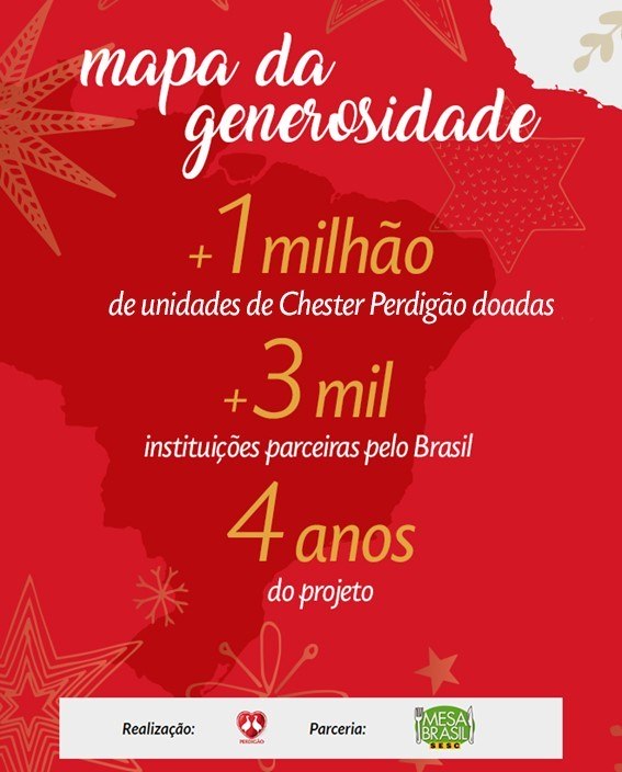 https://img.r7.com/images/infografico-chester-perdigao-19122019104039197
