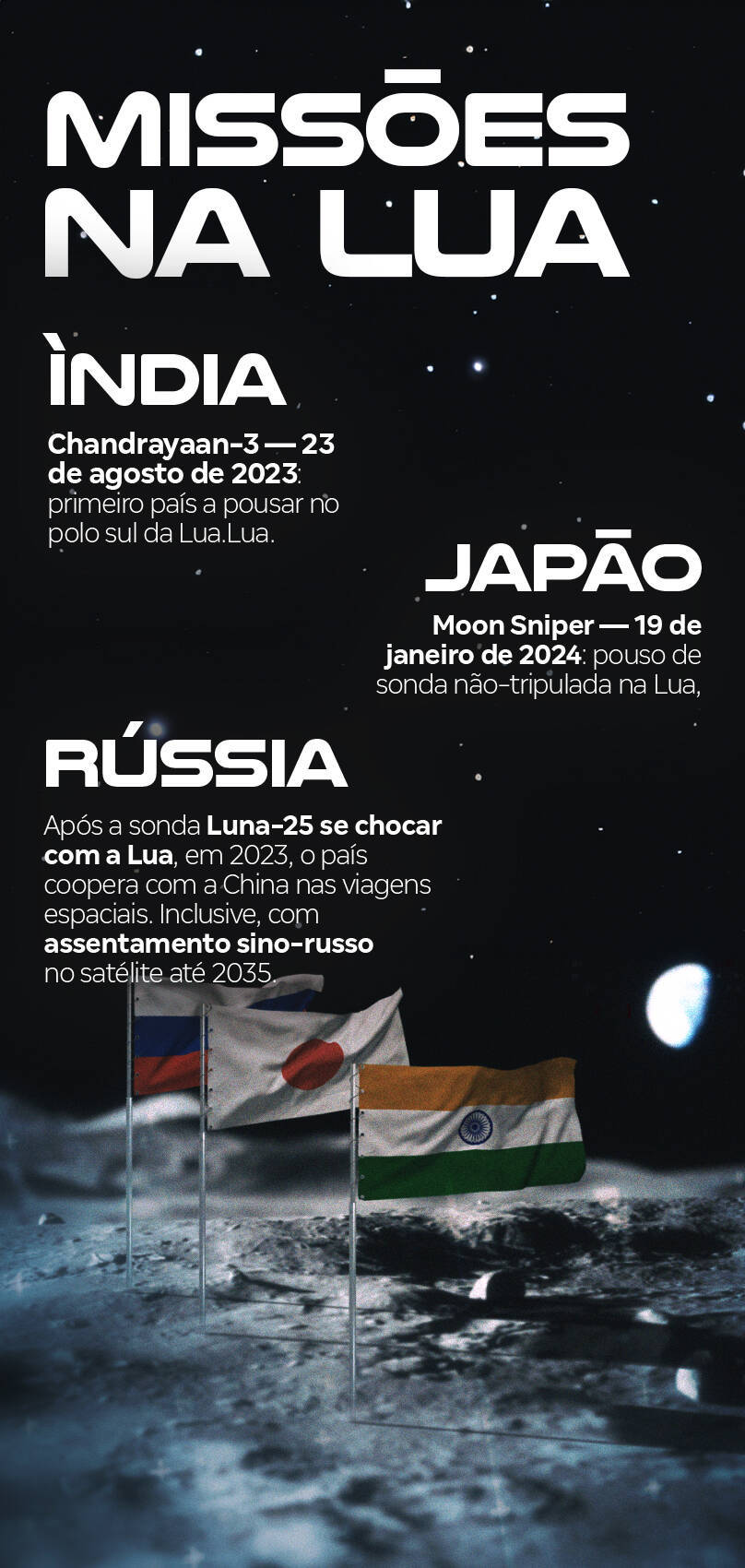https://img.r7.com/images/infografico-guerra-fria-nas-estrelas-nova-corrida-espacial-16102024185256338