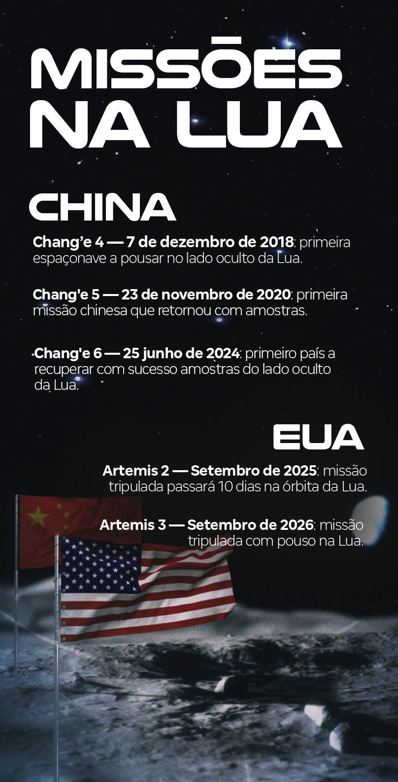 https://img.r7.com/images/infografico-guerra-fria-nas-estrelas-nova-corrida-espacial-16102024185256829