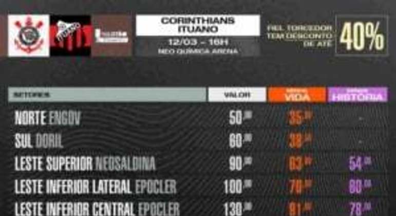 Ingressos - Corinthians x Ituano
