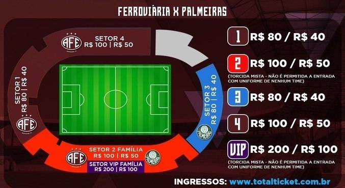 Paulista feminino: Com preço único de R$ 10, ingressos para Ferroviária x  Palmeiras estão à venda, ferroviária