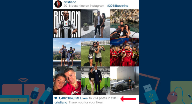 Além de selecionar os posts mais populares, também é exibido quantas curtidas as fotos tiveram