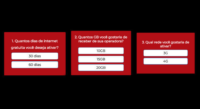 Um breve questionário é usado para convencer os usuários de que a promoção é verdadeira