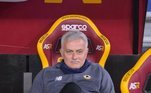 José Mourinho ficou com a 5ª colocação na lista dos melhores técnicos. Como treinador da Roma, Mourinho venceu a Liga Conferência Uefa da temporada 2021-2022. Esse foi o primeiro título do clube em 15 anos