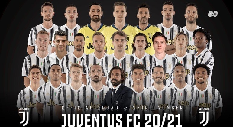 O elenco da Juventus para 2020/2021, um absurdo de gastos com intermediários