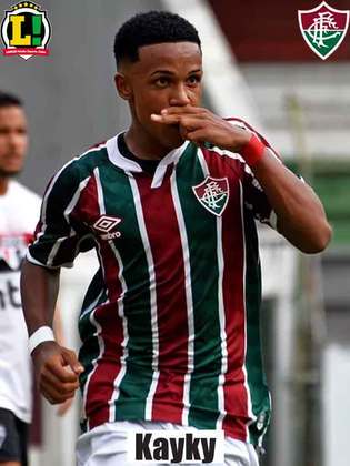 Kayky: 6,0 – Pelo pouco tempo que ficou em campo conseguiu trazer velocidade para o Fluminense. 