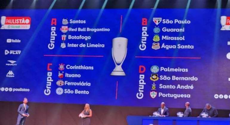 Veja quais são os 10 clubes que mais disputaram finais de Champions League  – LANCE!
