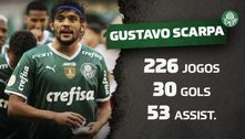 Scarpa entra no top 5 dos maiores garçons do Brasileirão desde 2006