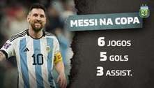Messi fica a um gol de igualar marca de Pelé na Copa do Mundo