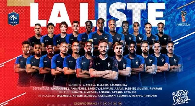 FranÃ§a divulgou a lista dos 23 convocados e confirmou os 11 suplentes