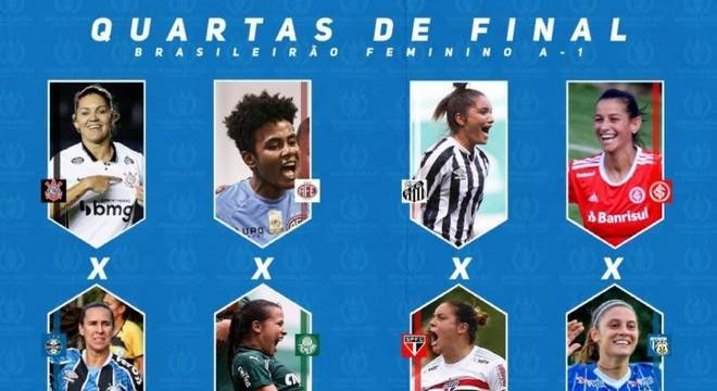 Semifinal do Brasileiro feminino 2022: quando é, jogos, horário, critério  de desempate e mais