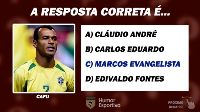 QUIZ: Você consegue acertar os nomes corretos desses 25 jogadores