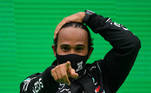 Lewis Hamilton, Fórmula 1 2020,