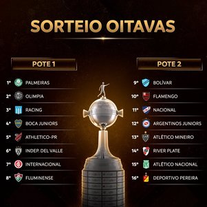 Times do pote 1 e do pote 2
