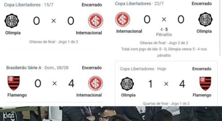 Libertadores da América: os memes de Olimpia 1 x 4 Flamengo