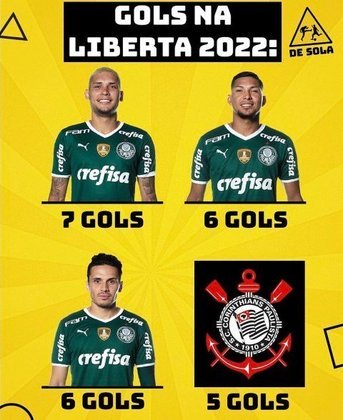 Libertadores: os memes de Palmeiras 5 x 0 Cerro Porteño, com direito a gol de bicicleta de Rony