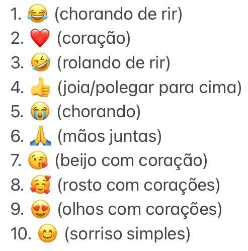 10 emojis que as pessoas usam, mas nem todos sabem o porquê. - Radio TV MIx  - Manhãs de Fé