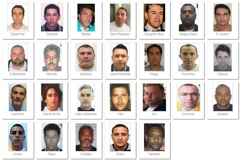 Lista dos criminosos mais procurados do Brasil
