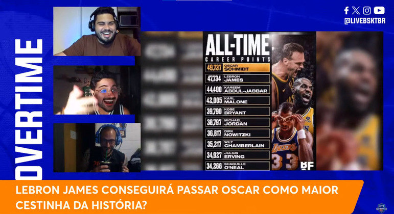 Guilherme Maia, Chicão e Léo Nolasco falam sobre a nova meta de Lebron James de se tornar o maior cestinha da história do basquete mundial