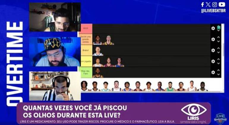 Léo Nolasco, Lucas David e Octavio Mainenti discutindo os nomes dos melhores jogadores jovens da NBA atualmente