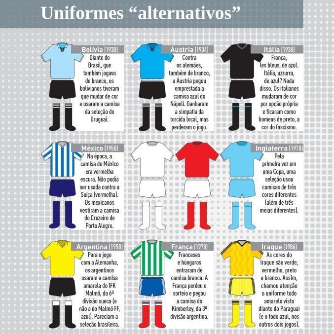 Uma das páginas do "Livro de Ouro"