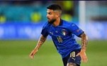 5ª
Itália: Lorenzo Insigne (30 anos) – Clube: Napoli – Posição: Atacante –
Valor: € 48 milhões