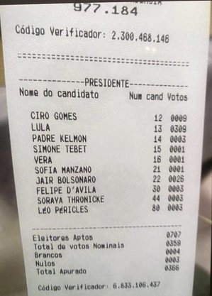 Veracidade das imagens não pode ser confirmada pela Justiça Eleitoral 