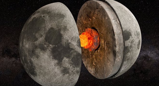 Há bilhões de anos, o núcleo da Lua funcionava como um dínamo que gerava um campo magnético