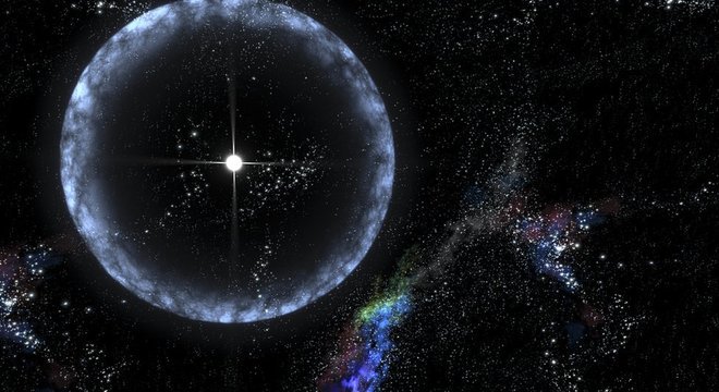 Um magnetar ou magnetoestrela é um tipo de estrela de nêutrons alimentada por um campo magnético muito poderoso