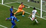 Itália 0 x 1 Costa Rica — 2014 — No jogo pelo Grupo D na Copa do Mundo de 2014, que aconteceu no Brasil, a Costa Rica venceu os italianos com um gol de Bryan Ruiz