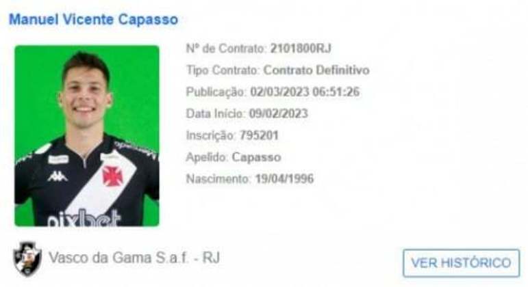 Manuel Capasso - Vasco