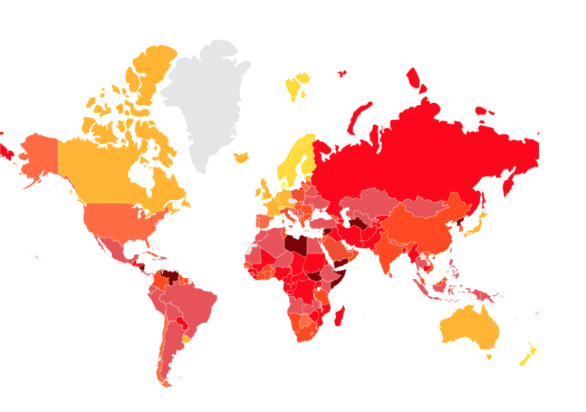 Cenário mundial atual segundo dados do IPC