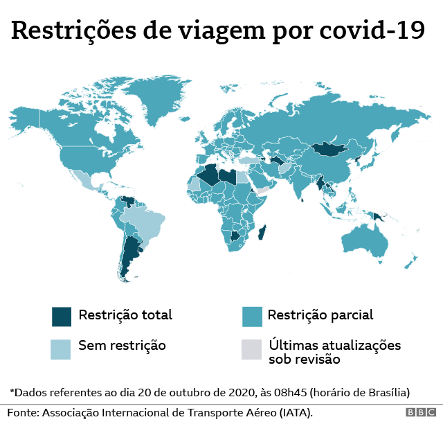 Coronavírus: na contramão do mundo, Brasil segue sem ...