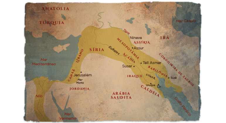 Fases anteriores da trama