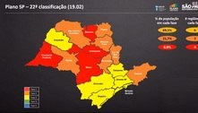 Duas regiões de SP vão para fase vermelha e duas têm melhora 